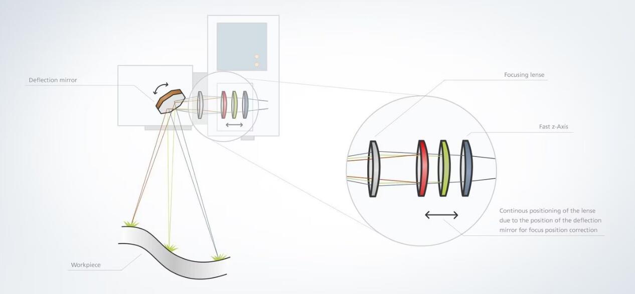 1714986318318435.jpg QQ截图20240506164702.jpg
